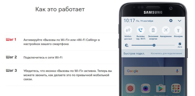 Как активировать звонки через вай-фай